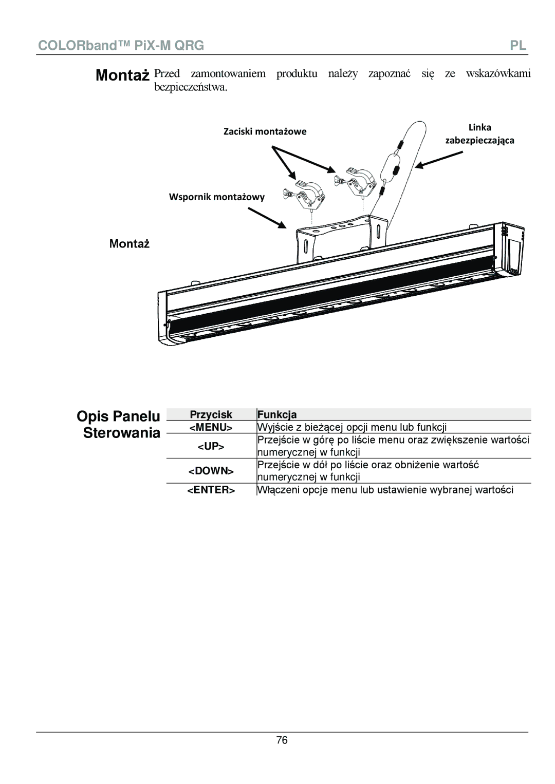 Chauvet PiX-M QRG manual Opis Panelu Sterowania, Funkcja 