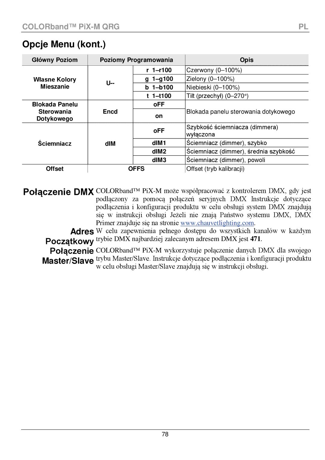 Chauvet PiX-M QRG manual Opcje Menu kont, OFF Sterowania Encd Blokada panelu sterowania dotykowego, Offset tryb kalibracji 