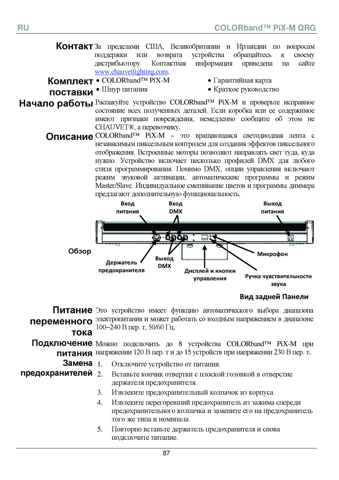 Chauvet PiX-M QRG manual Вид задней Панели 