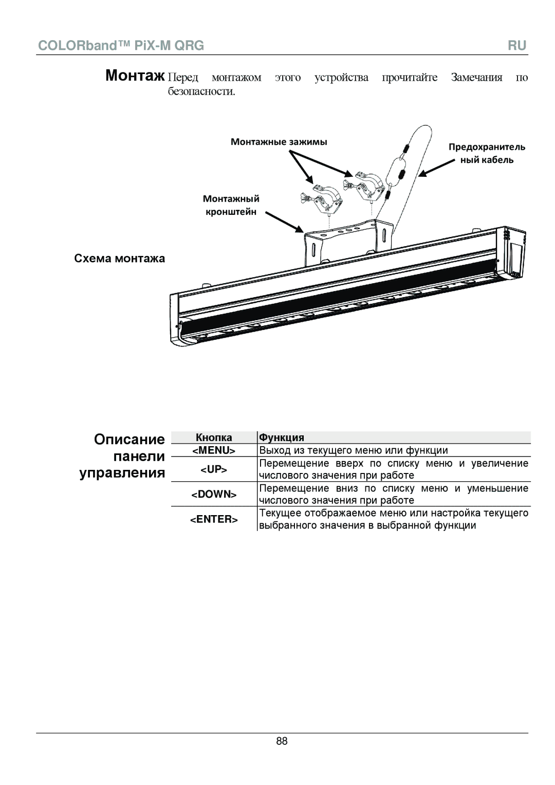 Chauvet PiX-M QRG manual Описание Панели Управления, Функция 