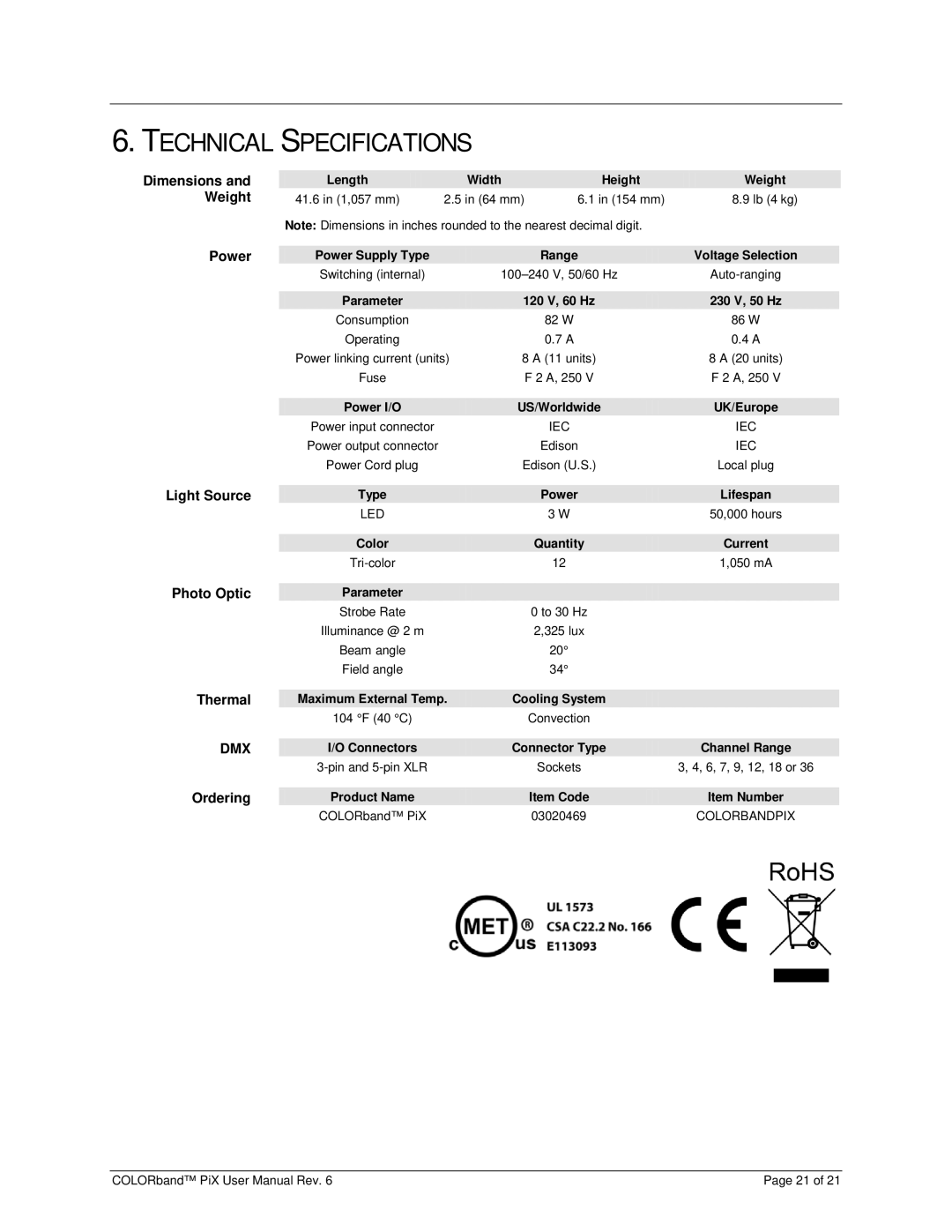 Chauvet Pix user manual Technical Specifications 