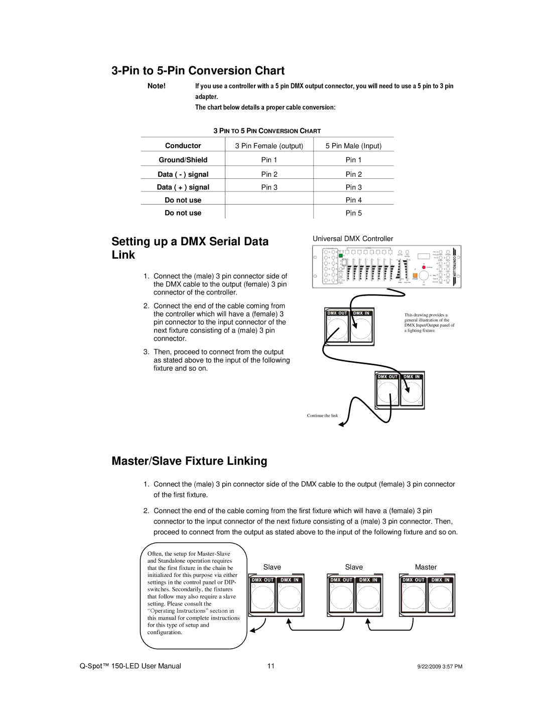 Chauvet QSPOT user manual Pin to 5-Pin Conversion Chart, Setting up a DMX Serial Data, Master/Slave Fixture Linking 