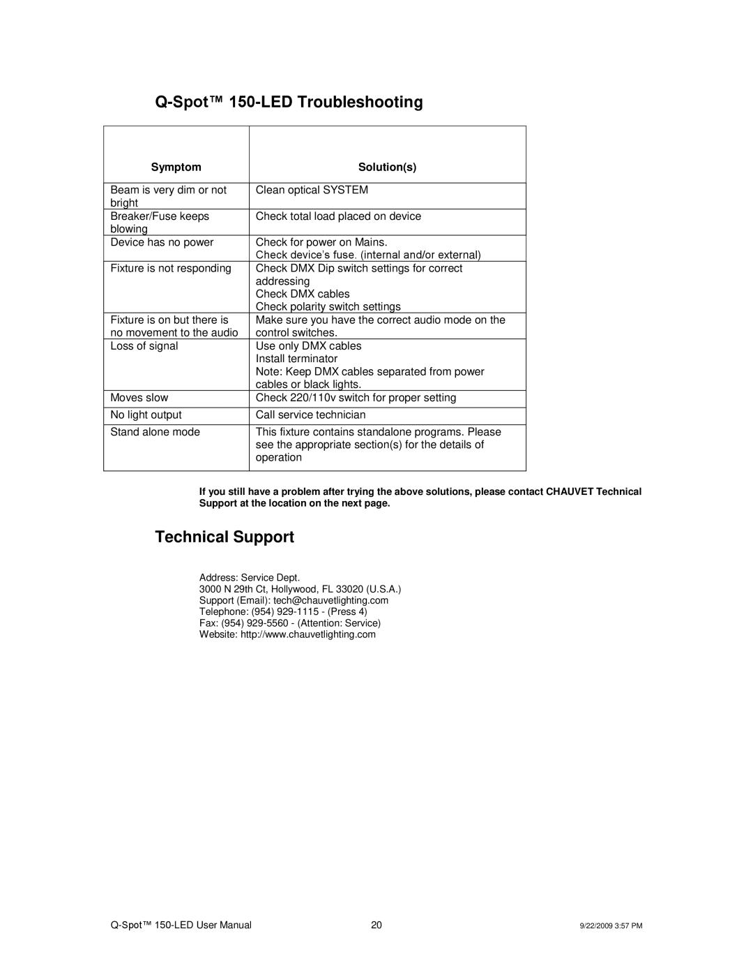 Chauvet QSPOT user manual Spot 150-LED Troubleshooting, Technical Support 