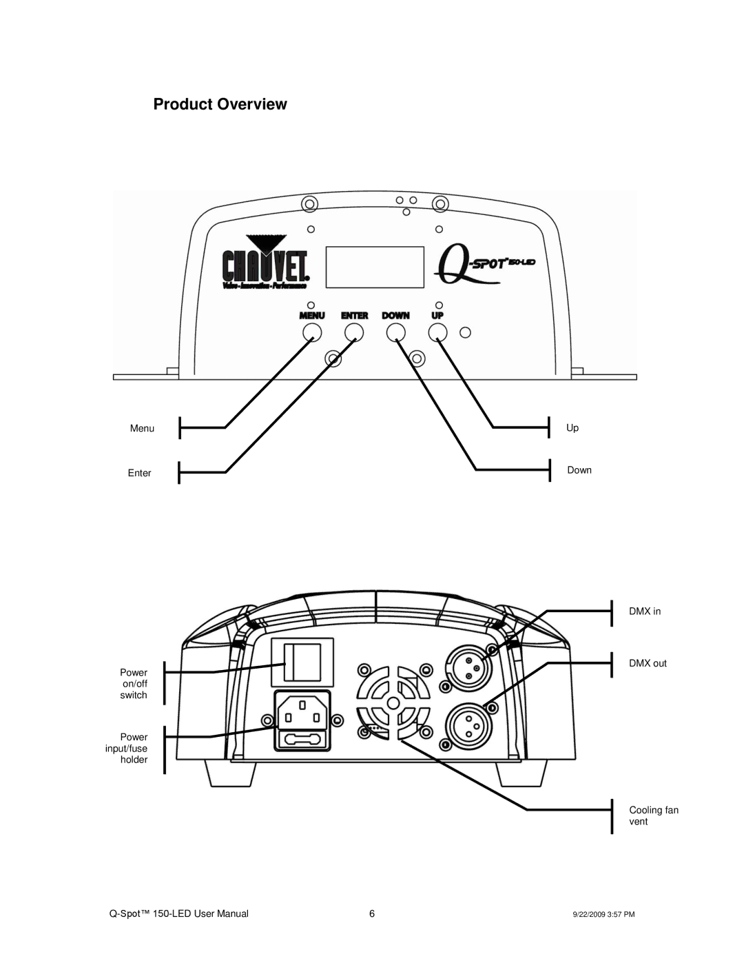 Chauvet QSPOT user manual Product Overview 