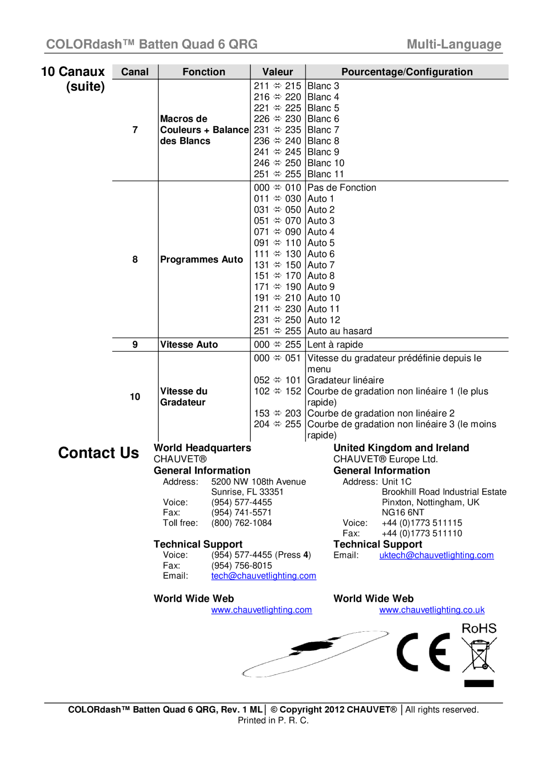 Chauvet Quad 6 manual Suite, United Kingdom and Ireland, General Information, Technical Support, World Wide Web 