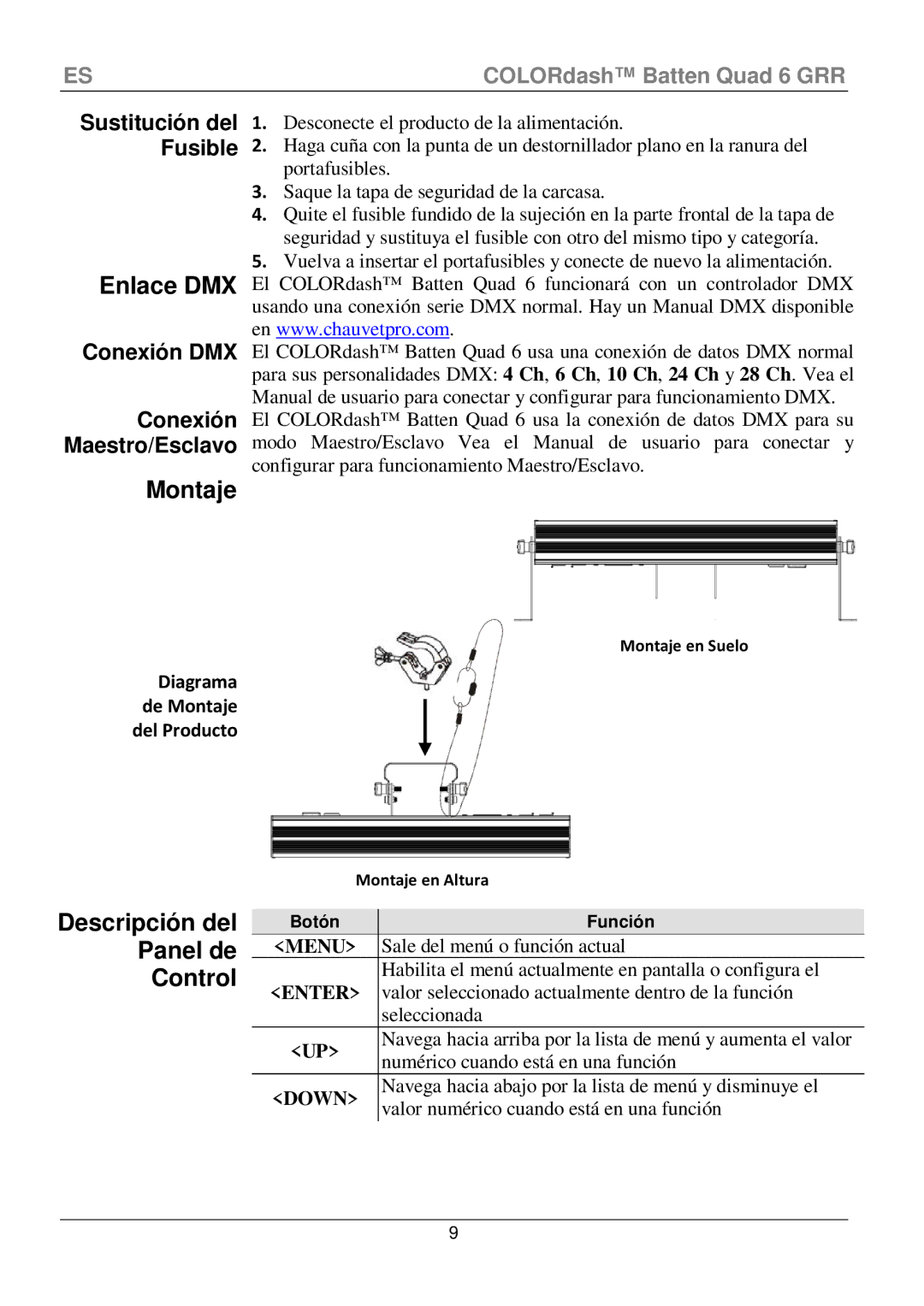 Chauvet Quad 6 manual Montaje, Sustitución del, Fusible, Botón Función 