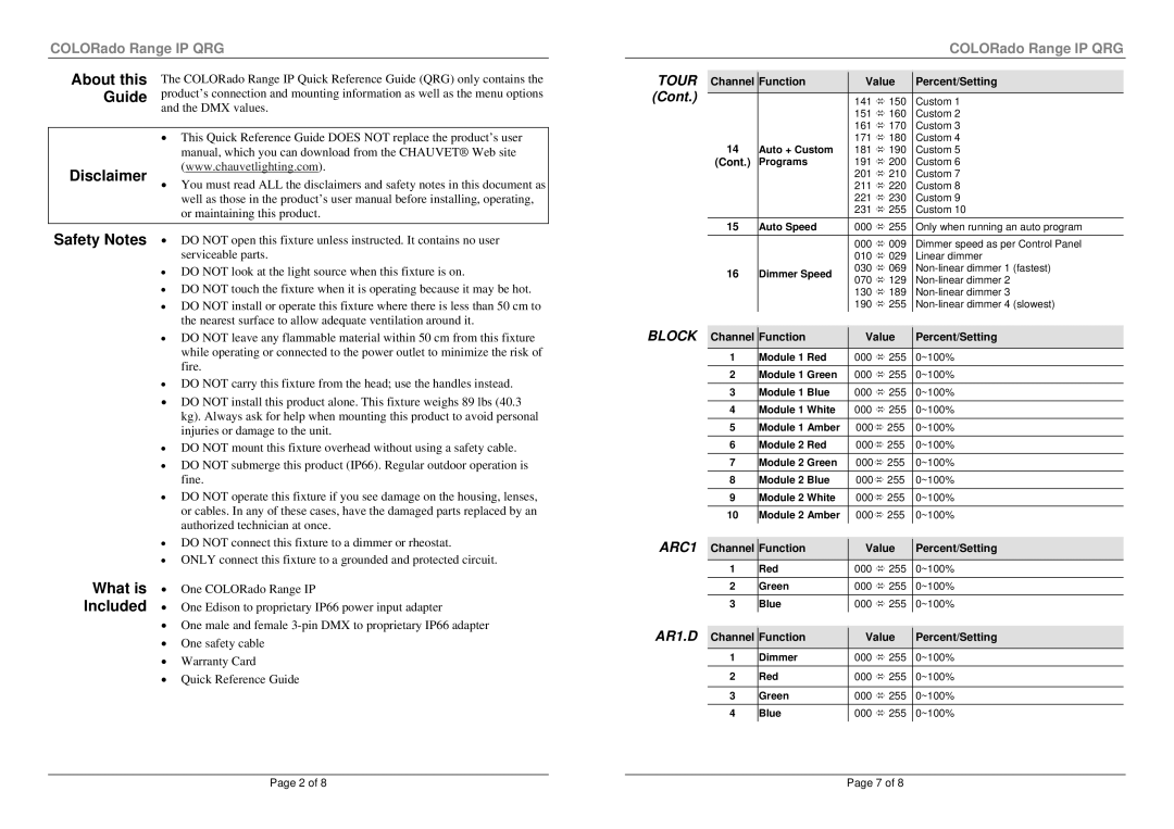 Chauvet Range manual About this, Guide, Disclaimer Safety Notes , What is 