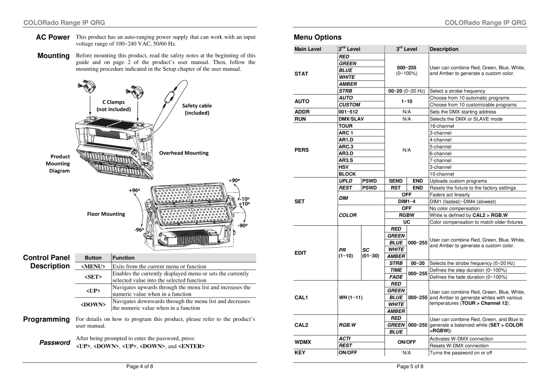 Chauvet Range manual AC Power, Mounting, Programming, Password 