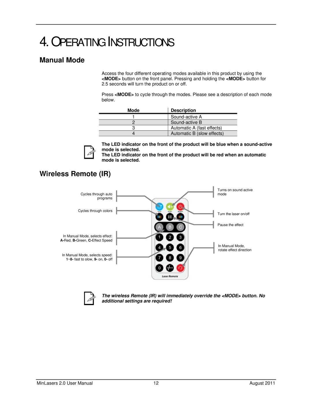 Chauvet RGX 2.0, FX 2.0 user manual Operating Instructions, Manual Mode, Wireless Remote IR 