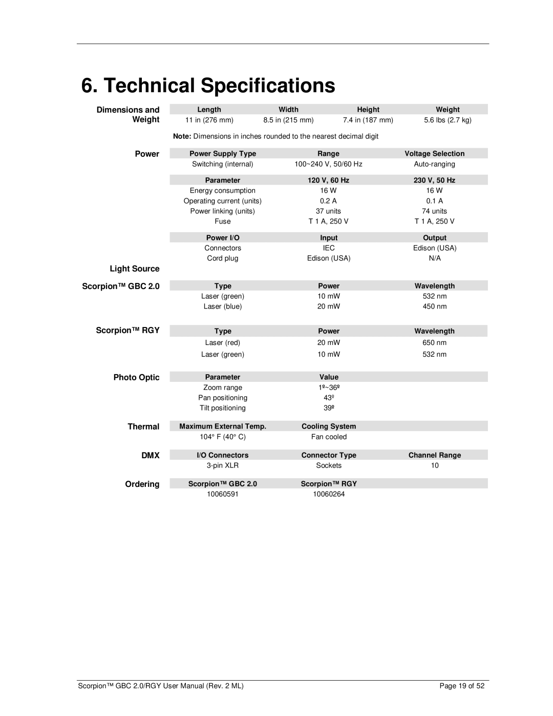 Chauvet GBC 2.0, RGY user manual Technical Specifications 