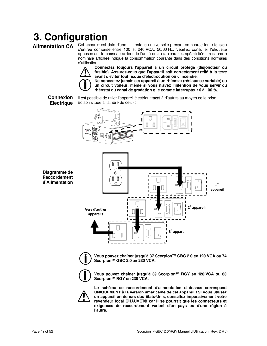 Chauvet RGY, GBC 2.0 user manual Configuration, Alimentation CA, Connexion Electrique 