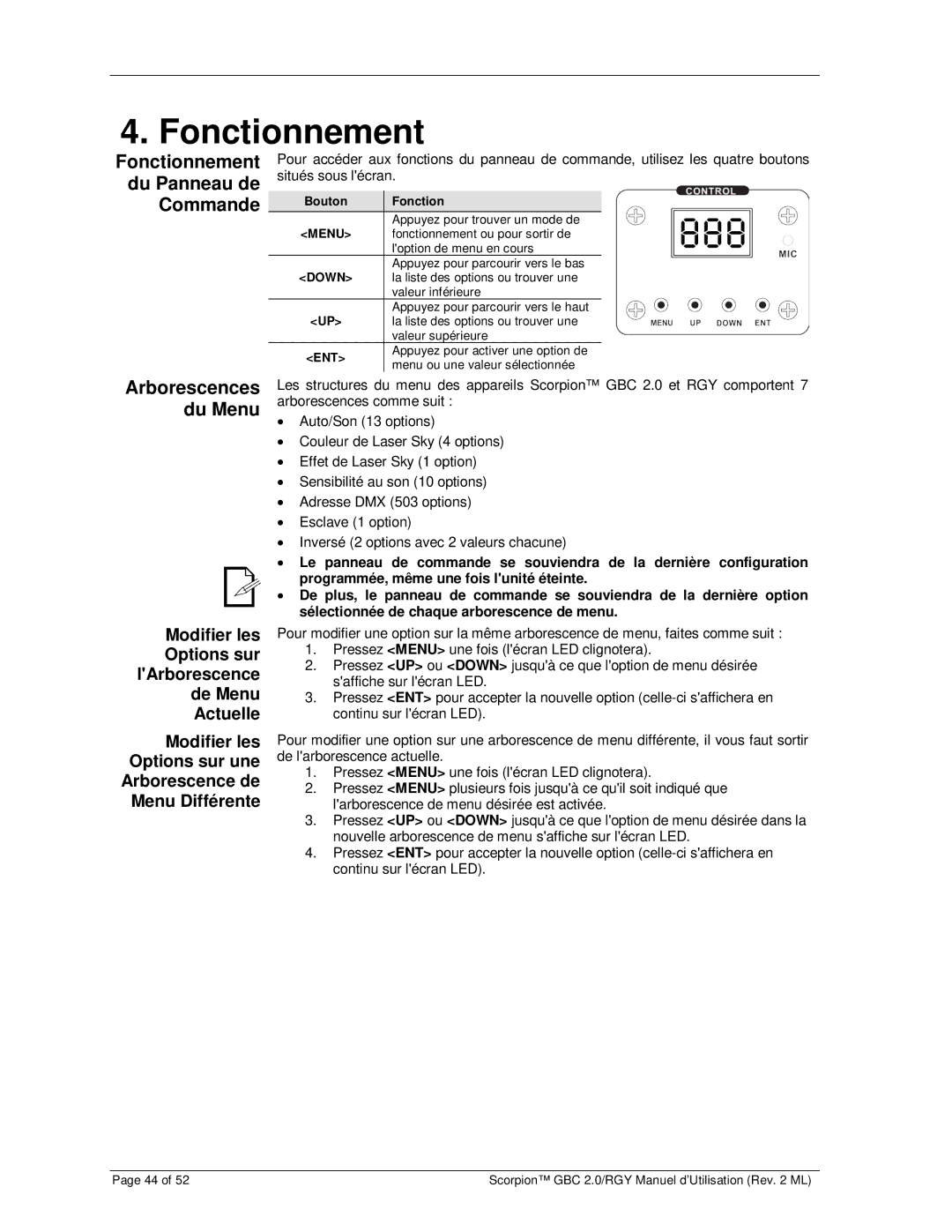 Chauvet RGY, GBC 2.0 user manual Fonctionnement, Du Panneau de, Commande, Arborescences Du Menu 