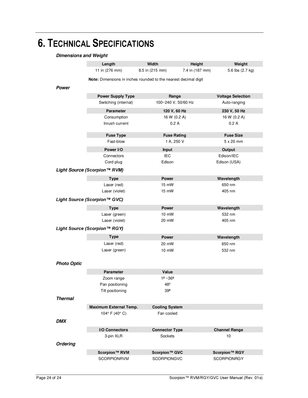 Chauvet RGY, GVC, RVM user manual Technical Specifications, Power 