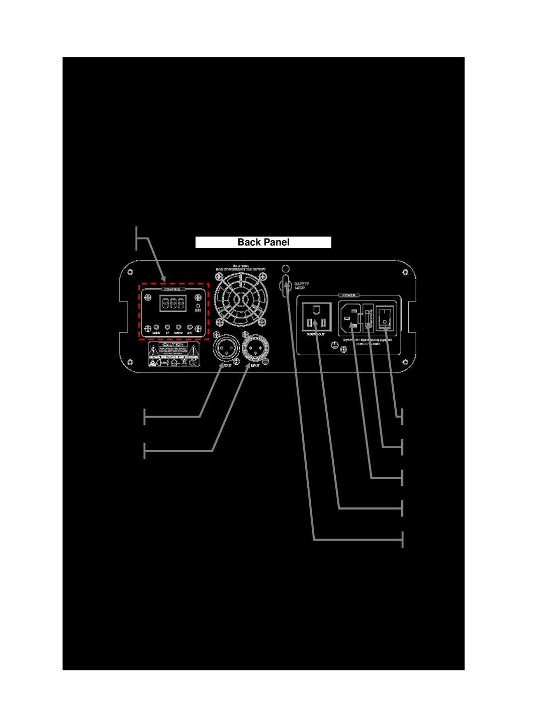 Chauvet RVM, RGY, GVC user manual Introduction, Product Overview, Back Panel 