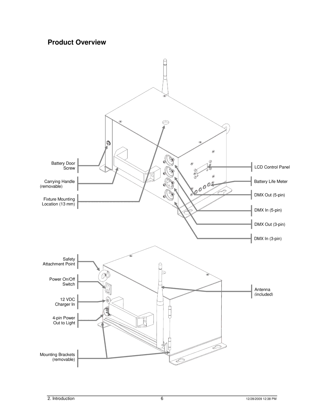 Chauvet Satellite TV System user service Product Overview 