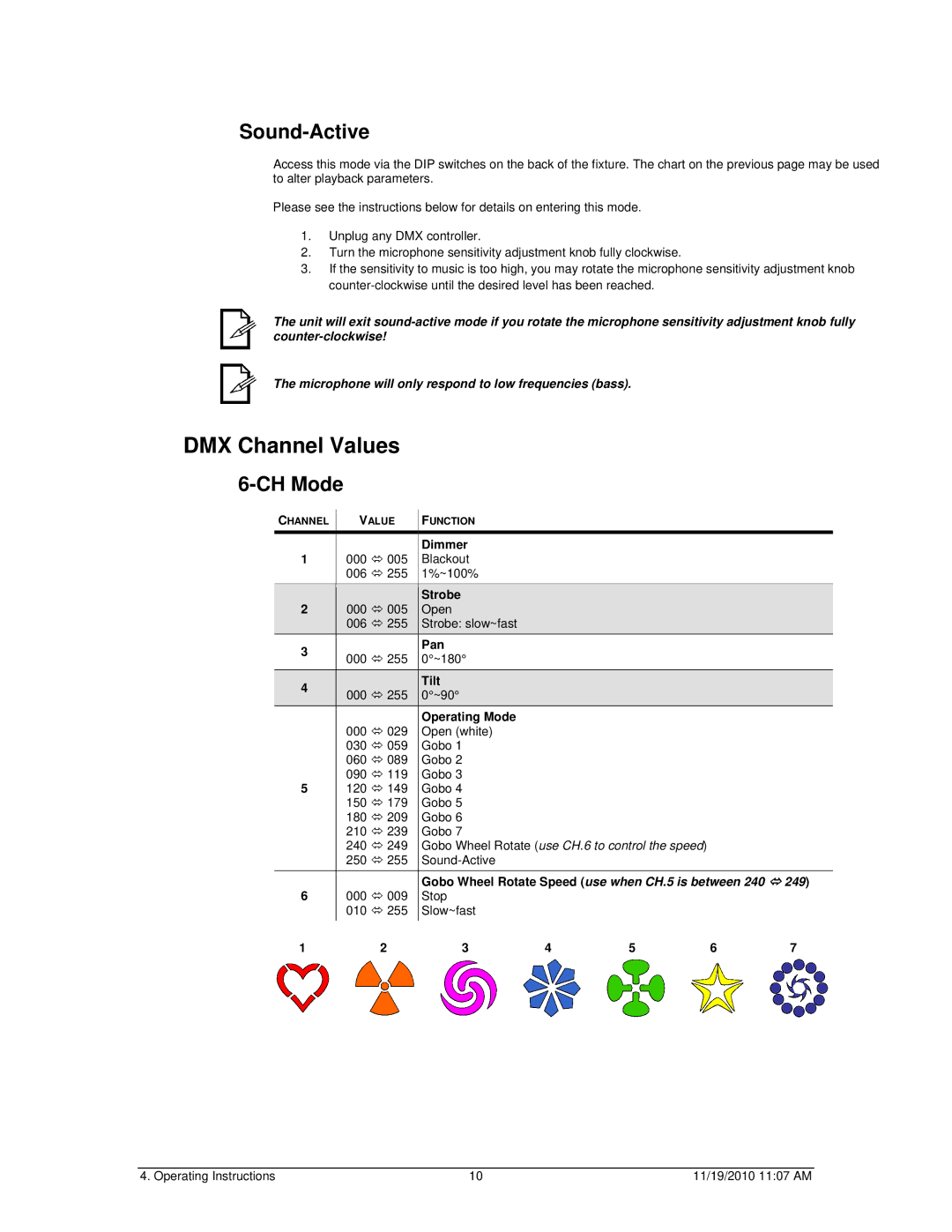 Chauvet SCAN LED 100 user manual DMX Channel Values, Sound-Active, CH Mode 