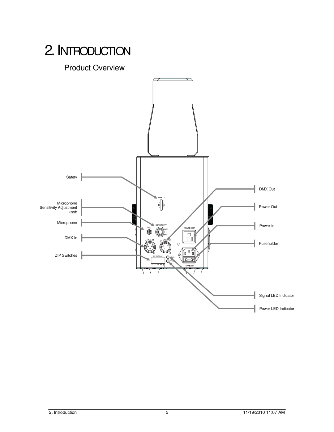 Chauvet SCAN LED 100 user manual Introduction, Product Overview 