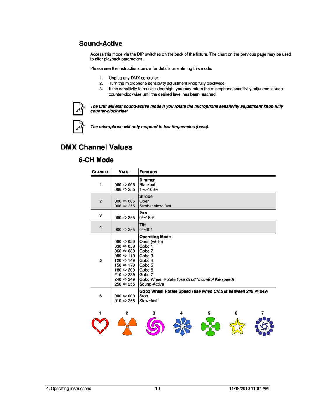 Chauvet SCAN LED 100 user manual DMX Channel Values, Sound-Active, CHMode 