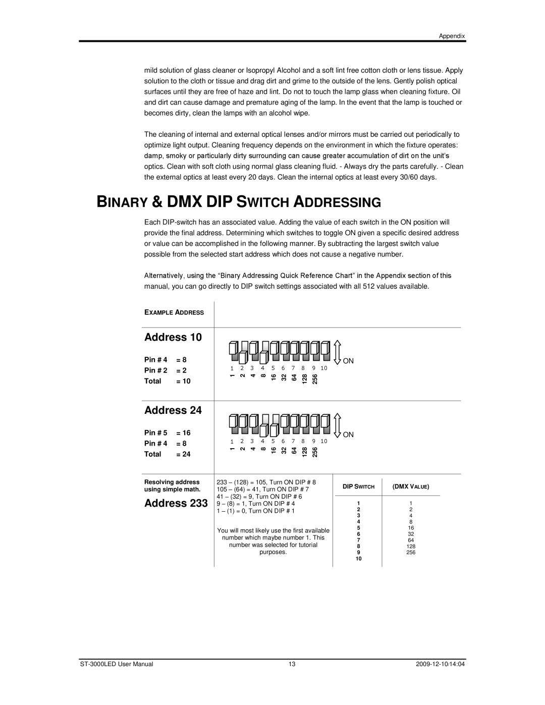 Chauvet ST-3000LED user manual Binary & DMX DIP Switch Addressing 