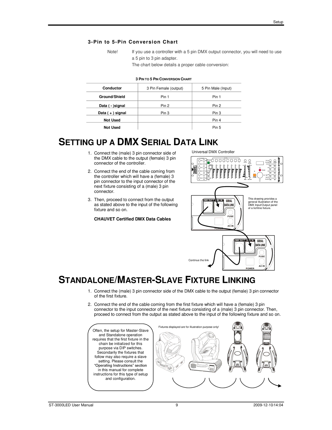 Chauvet ST-3000LED user manual Setting UP a DMX Serial Data Link, STANDALONE/MASTER-SLAVE Fixture Linking 