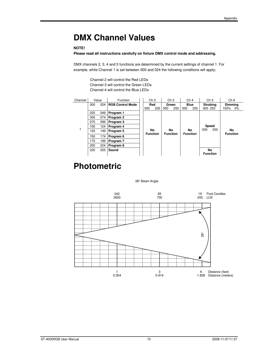 Chauvet ST-4000RGB user manual DMX Channel Values, Photometric 