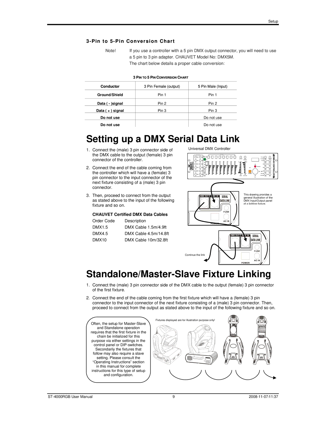 Chauvet ST-4000RGB user manual Setting up a DMX Serial Data Link, Standalone/Master-Slave Fixture Linking 