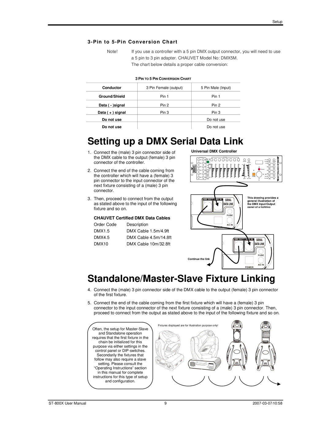 Chauvet ST-800X Setting up a DMX Serial Data Link, Standalone/Master-Slave Fixture Linking, Pin to 5-Pin Conversion Chart 