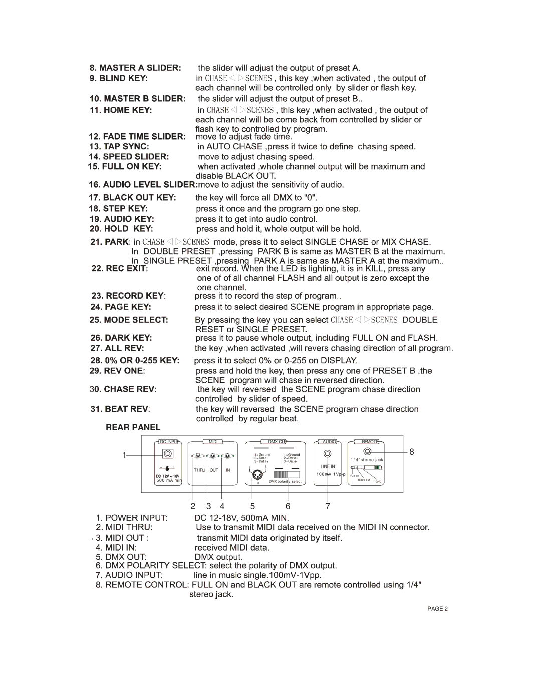 Chauvet TFX-24C manual Rear Panel 