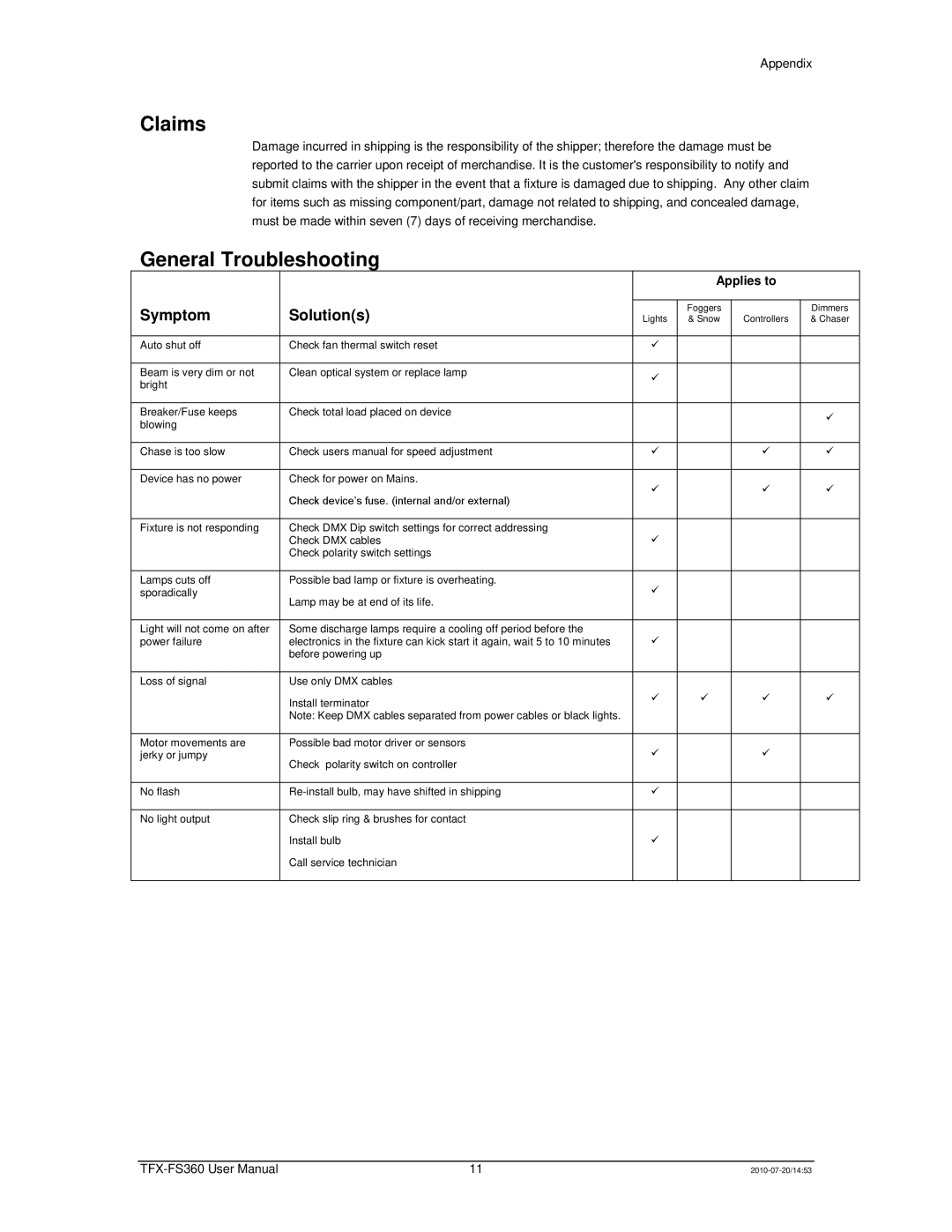 Chauvet TFX-FS360 user manual Claims, General Troubleshooting 