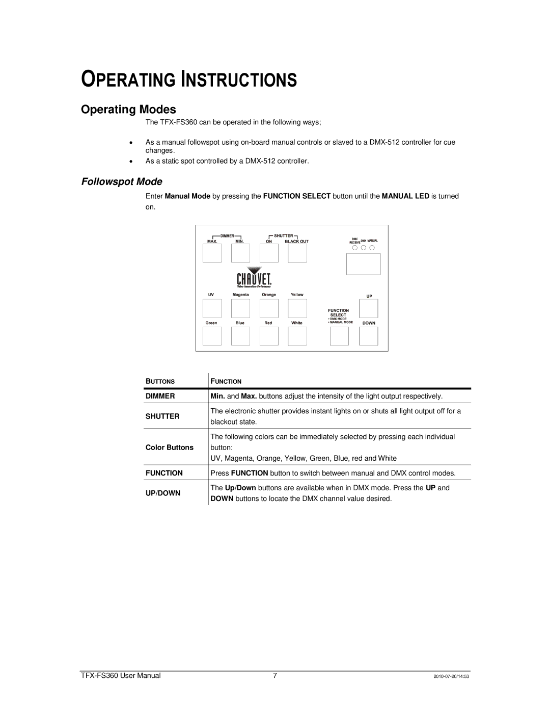 Chauvet TFX-FS360 user manual Operating Instructions, Operating Modes 