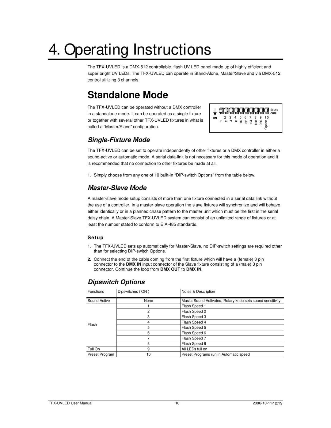 Chauvet TFX-UVLED user manual Operating Instructions, Standalone Mode, Setup 