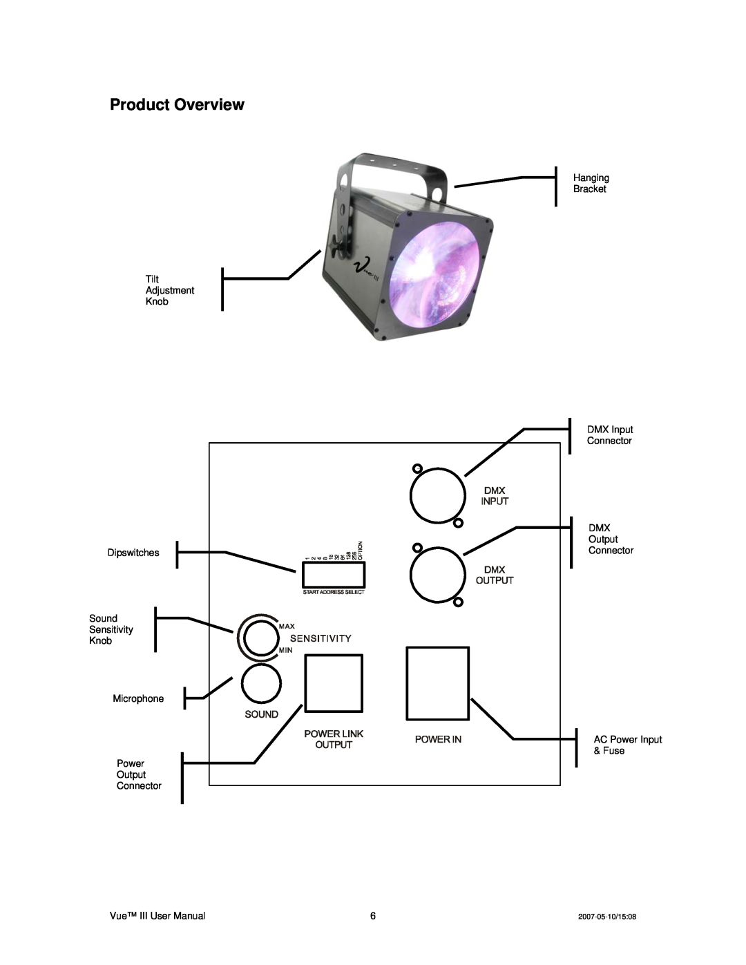 Chauvet Vue III Product Overview, Tilt Adjustment Knob Dipswitches Sound, Sensitivity Knob Microphone Power Output 