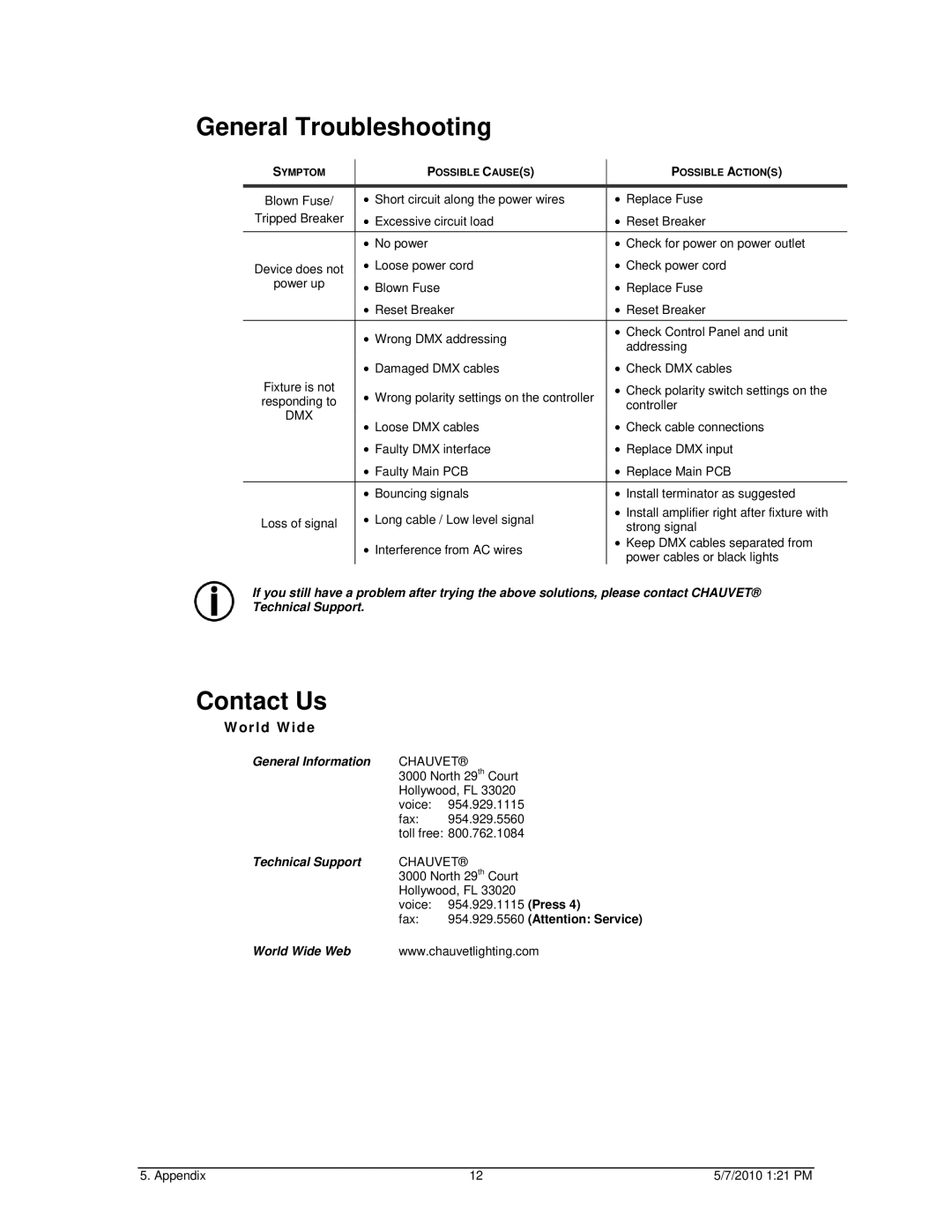 Chauvet Work Light user manual General Troubleshooting, Contact Us 