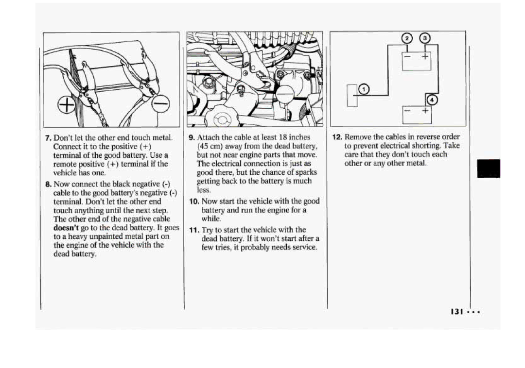 Chevrolet 1994 manual 