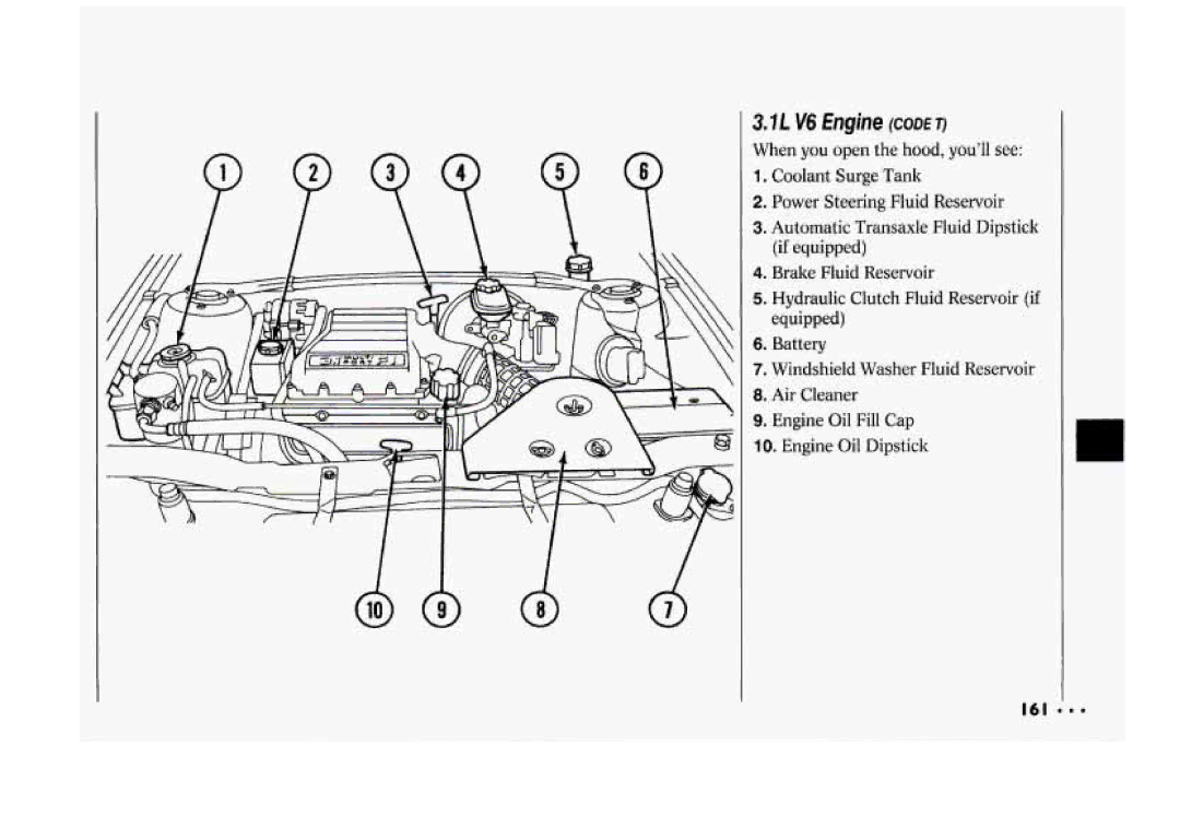 Chevrolet 1994 manual 7L V6 Engine Code TI 