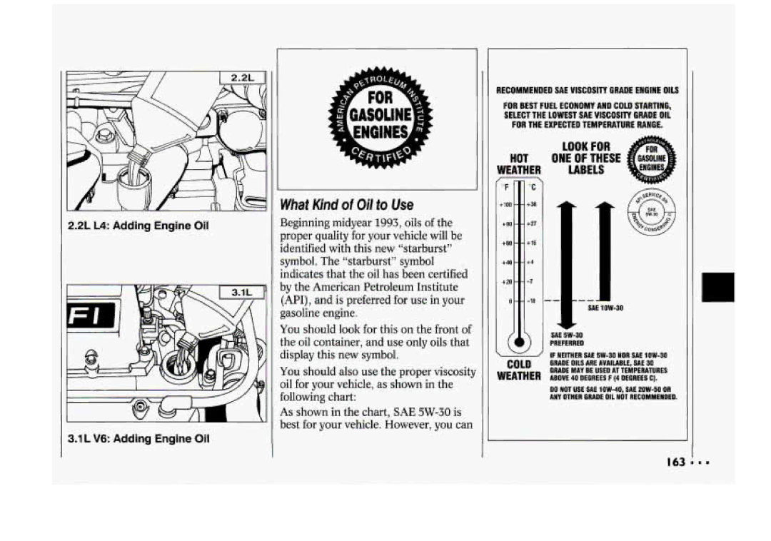 Chevrolet 1994 manual What Kind of Oil to Use, Hot 