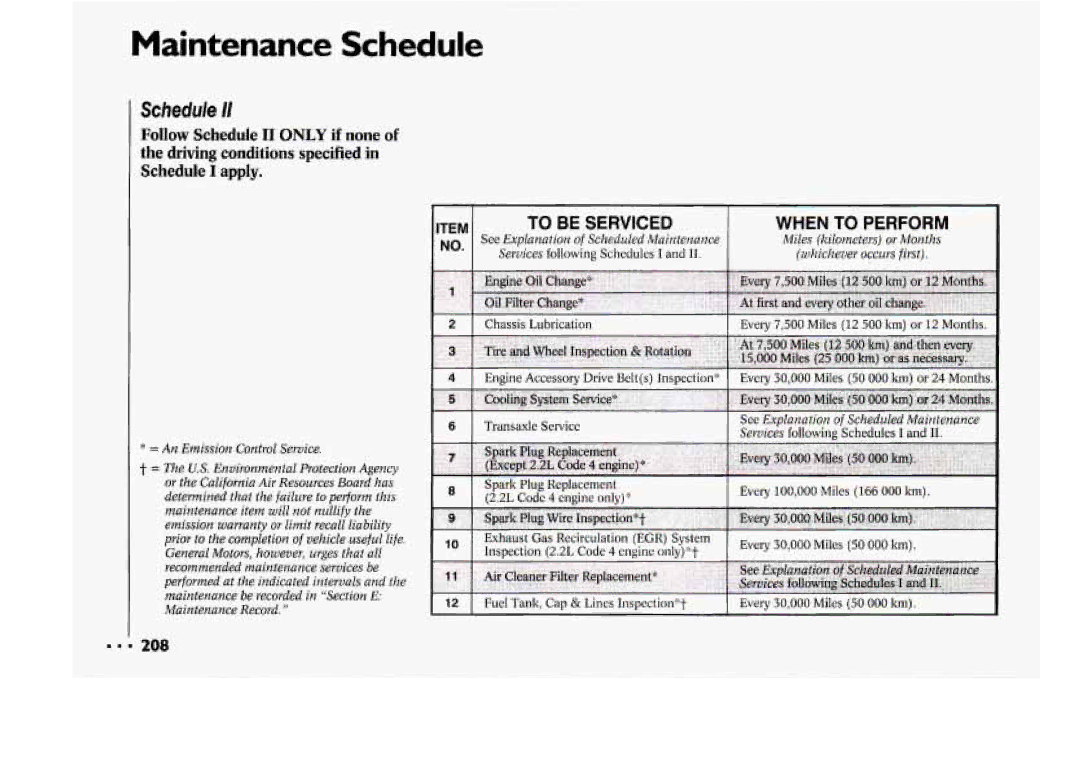 Chevrolet 1994 manual Schedule /I 