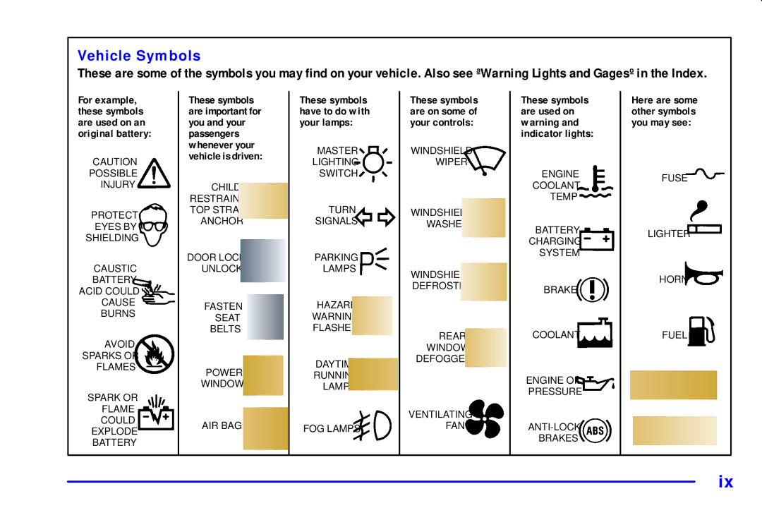 Chevrolet 2001 manual Vehicle Symbols, For example, these symbols are used on an original battery 