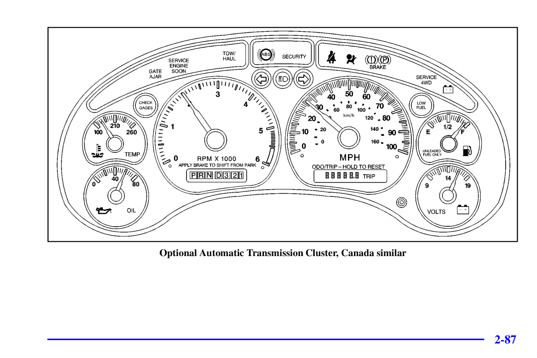 Chevrolet 2001 manual Optional Automatic Transmission Cluster, Canada similar 