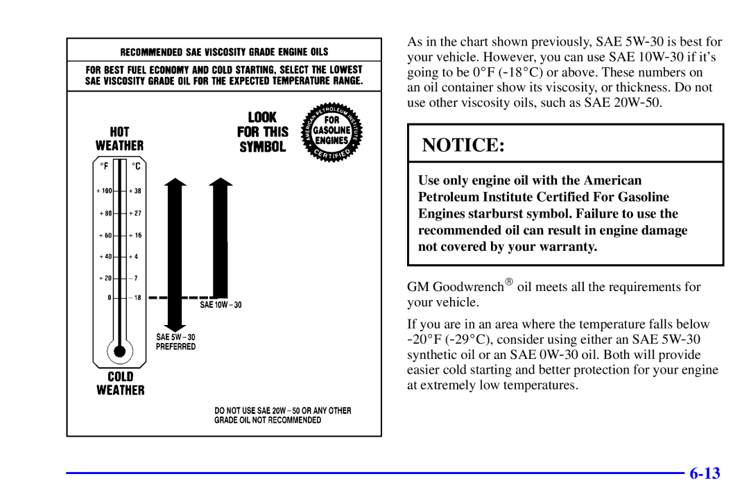 Chevrolet 2001 manual 