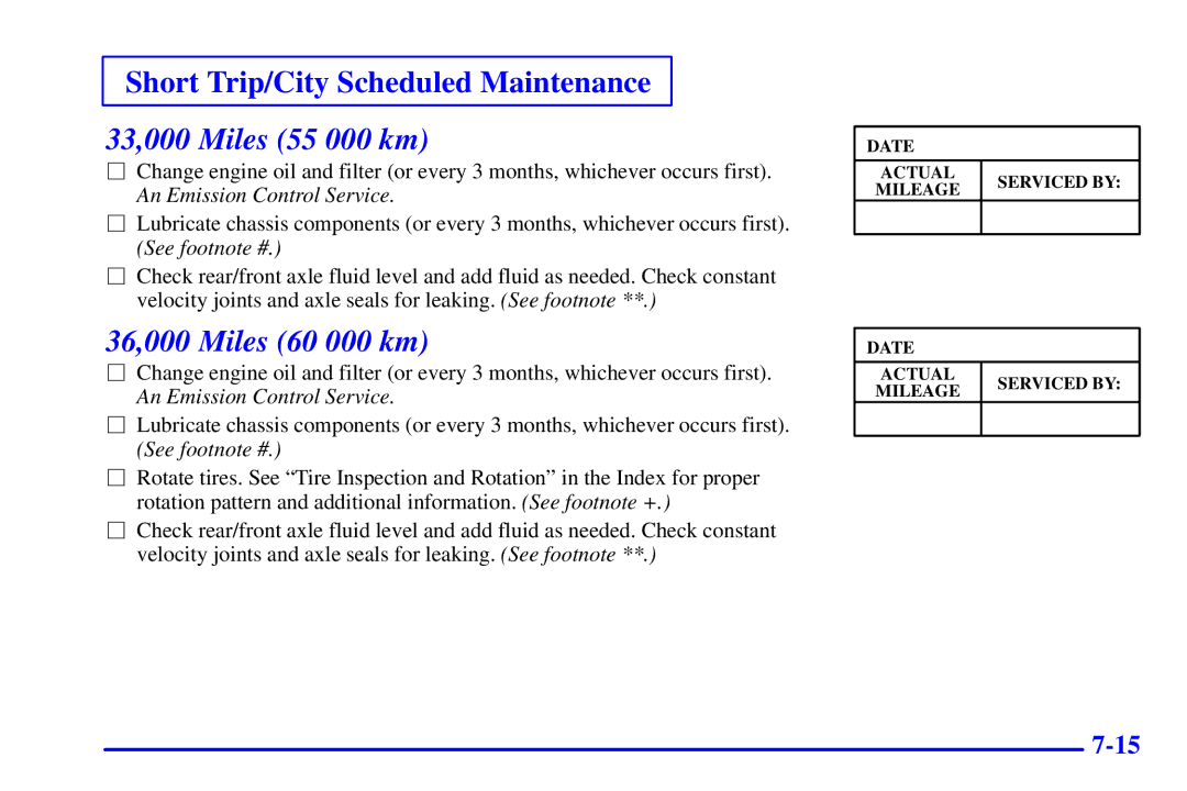 Chevrolet 2001 manual 33,000 Miles 55 000 km, 36,000 Miles 60 000 km 