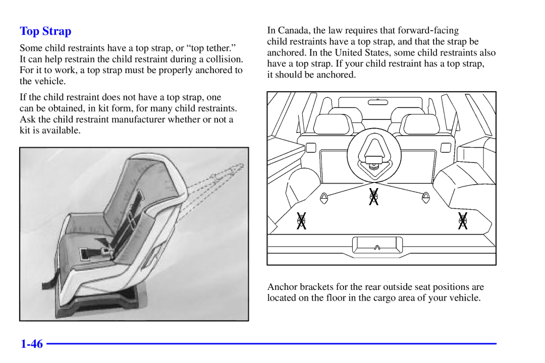 Chevrolet 2001 manual Top Strap 