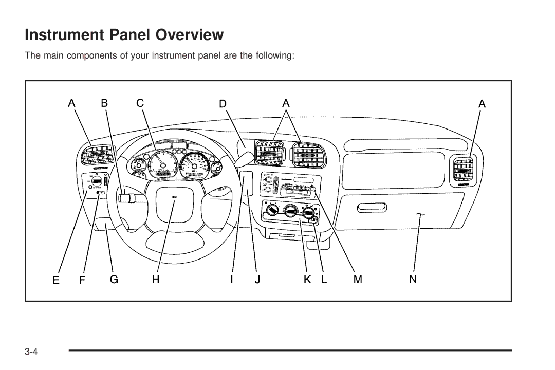 Chevrolet 2005 owner manual Instrument Panel Overview 