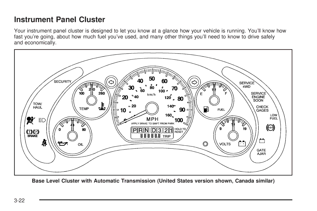 Chevrolet 2005 owner manual Instrument Panel Cluster 