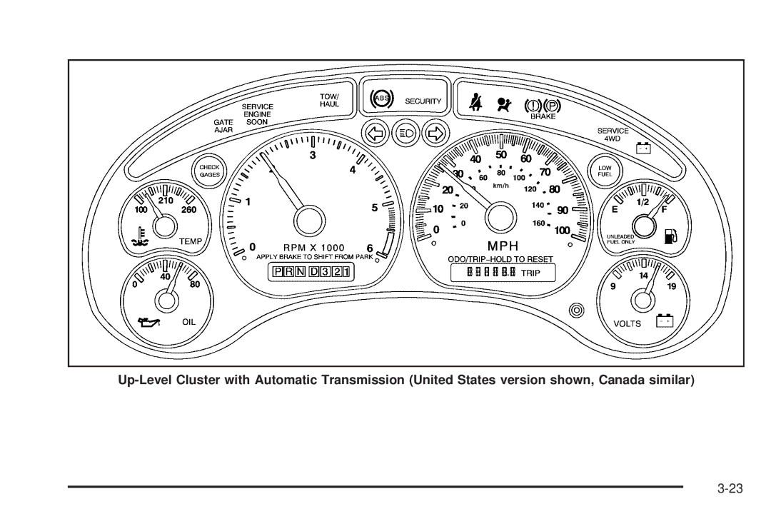 Chevrolet 2005 owner manual 