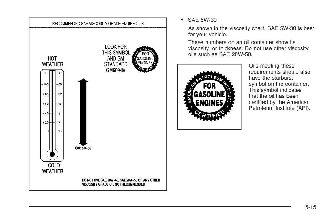 Chevrolet 2005 owner manual 