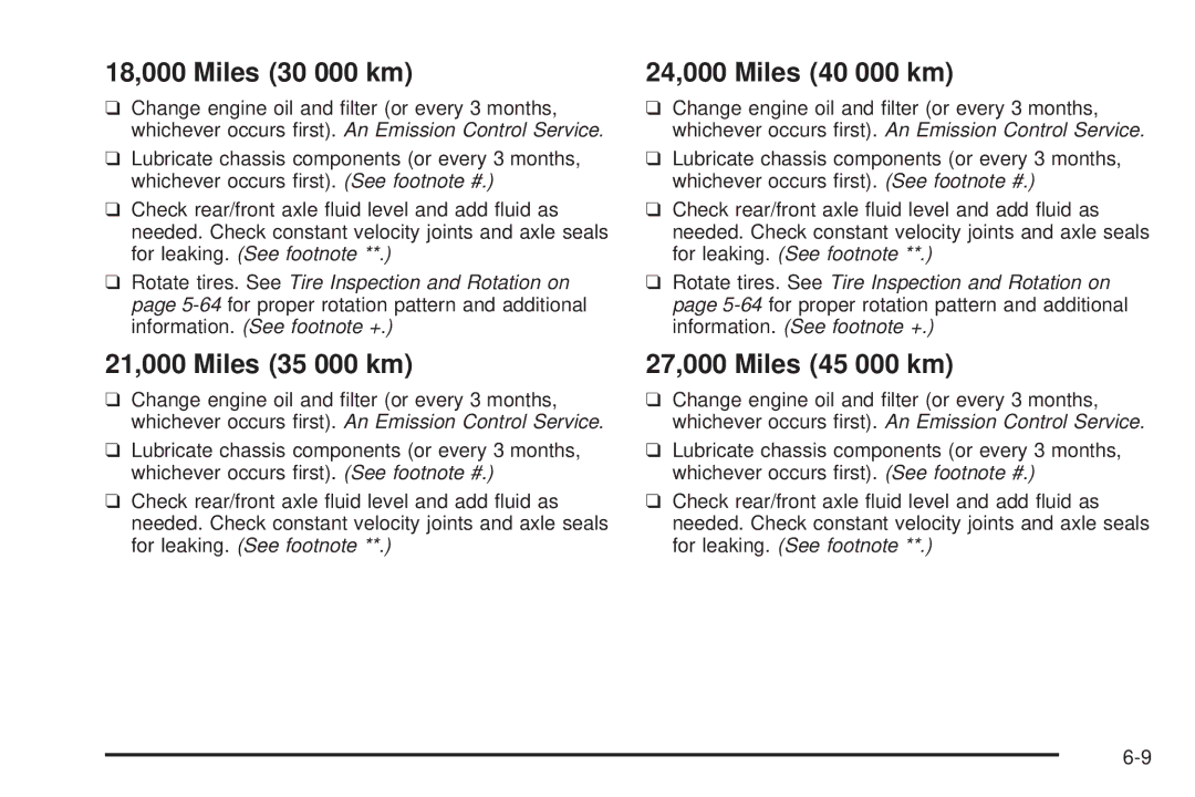 Chevrolet 2005 owner manual 18,000 Miles 30 000 km, 21,000 Miles 35 000 km, 24,000 Miles 40 000 km, 27,000 Miles 45 000 km 