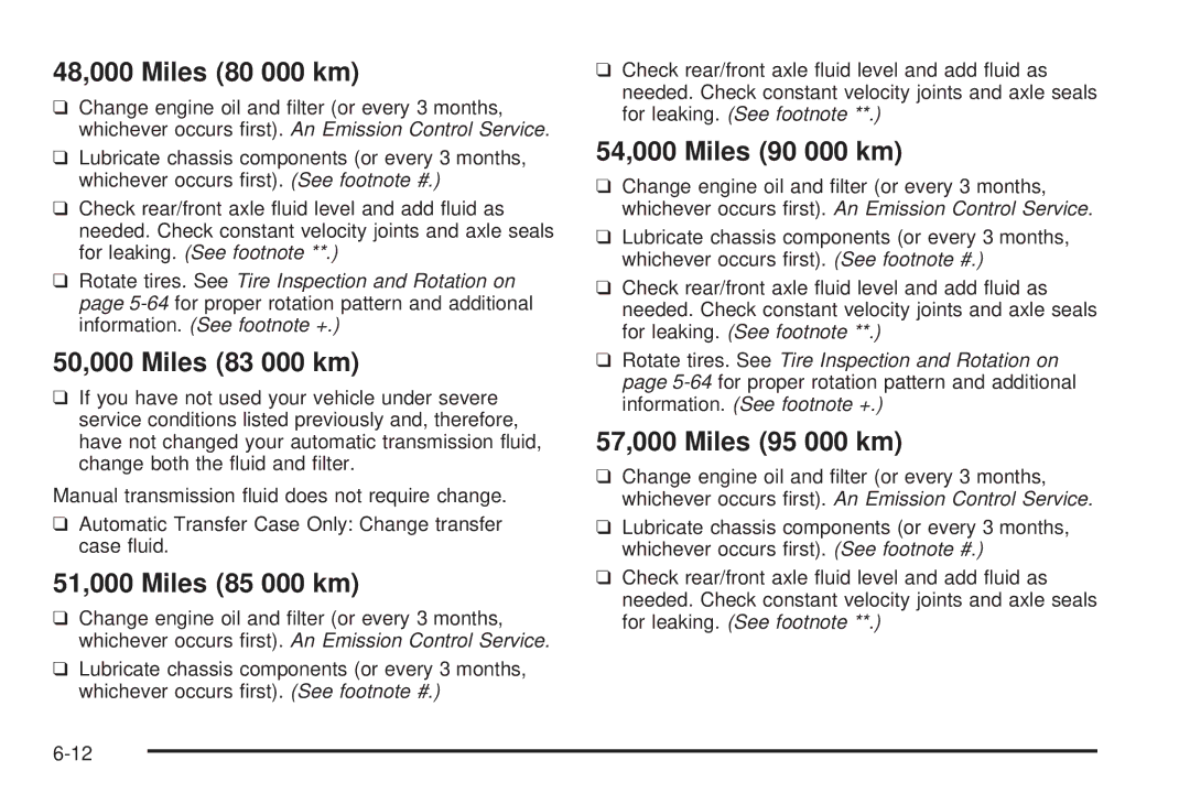 Chevrolet 2005 owner manual 48,000 Miles 80 000 km, 50,000 Miles 83 000 km, 51,000 Miles 85 000 km, 54,000 Miles 90 000 km 