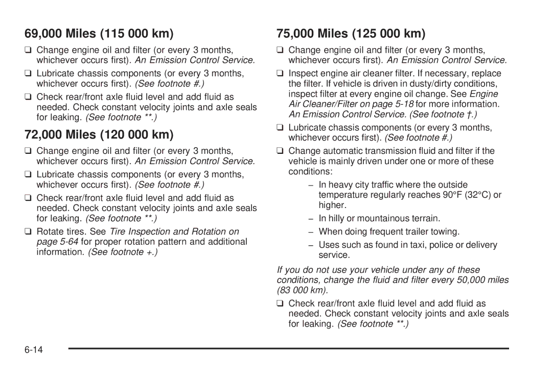 Chevrolet 2005 owner manual 69,000 Miles 115 000 km, 72,000 Miles 120 000 km, 75,000 Miles 125 000 km 