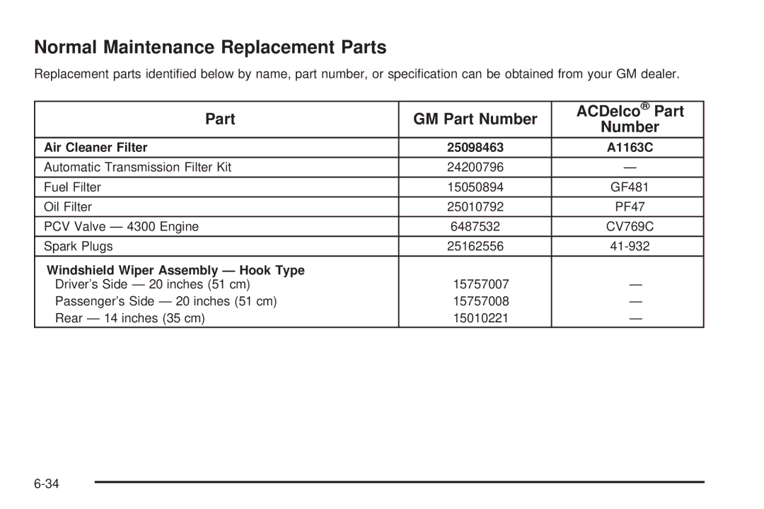 Chevrolet 2005 Normal Maintenance Replacement Parts, Part GM Part Number ACDelco Part, Air Cleaner Filter, A1163C 